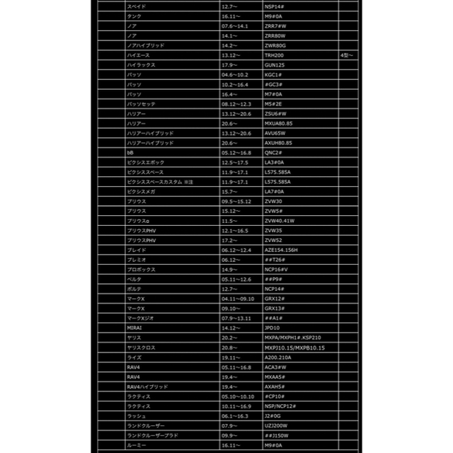 特価正規店 オーダー作成の通販 by デコshop|ラクマ 国産格安