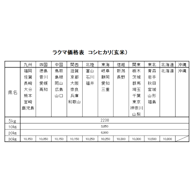 クボタ様専用 お米 令和3年 愛媛県産コシヒカリ 玄米 30㎏