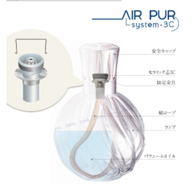 レア　限定　ランプベルジェ　アロマランプ