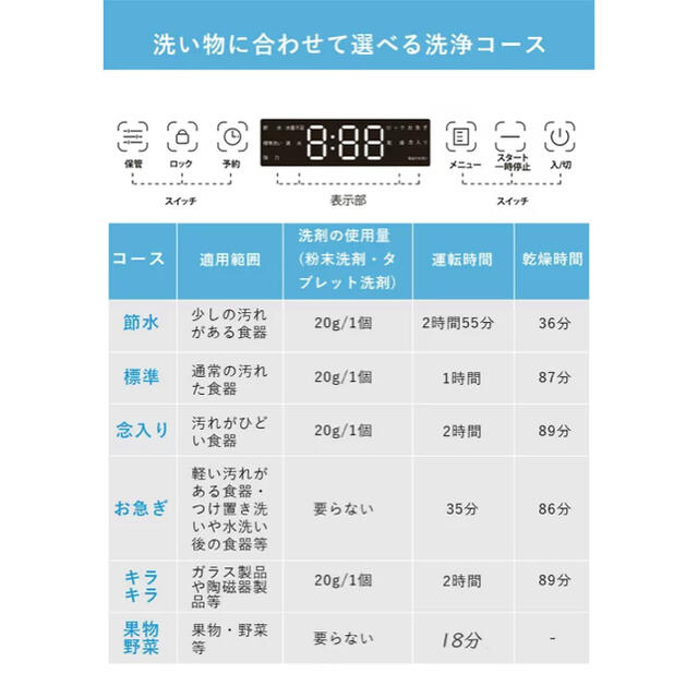 食洗機MOOSOO(ホワイト) 5