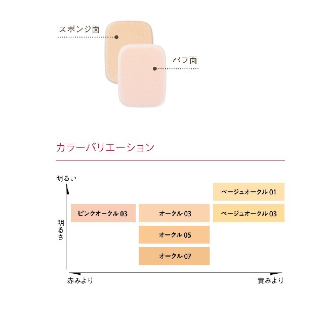 花王(カオウ)の花王 アルブラン 潤白美肌 パウダー ファンデーション ベージュオークル01 コスメ/美容のベースメイク/化粧品(ファンデーション)の商品写真