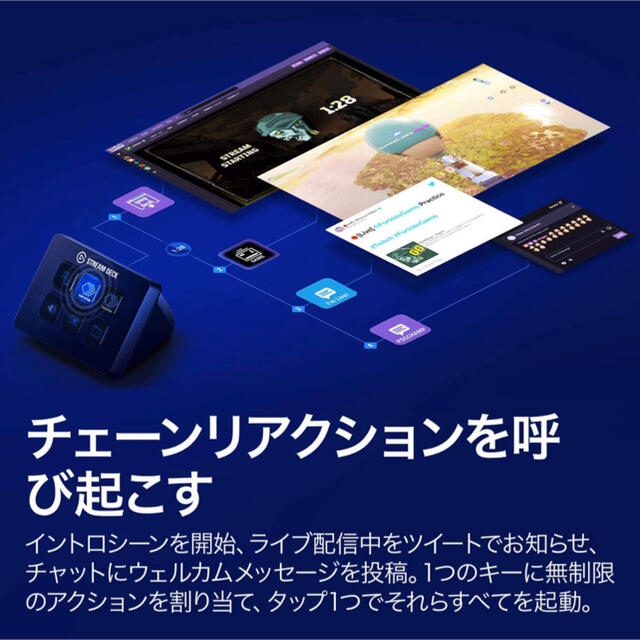 elgato Stream Deck Mini クーポン併用 本日限り大幅値下げ 3