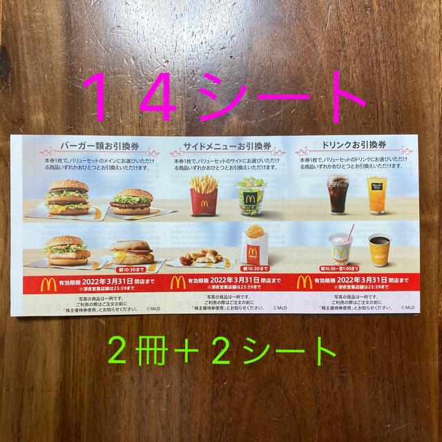 マクドナルド株主優待券