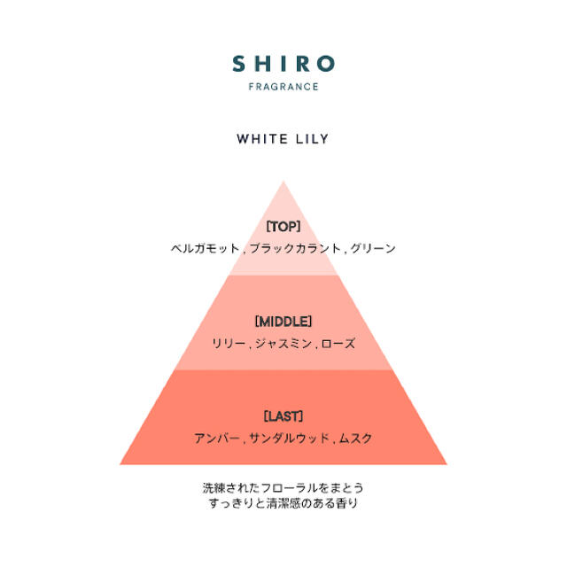 shiro(シロ)のshiro ホワイトリリー　オードパルファン コスメ/美容の香水(香水(女性用))の商品写真