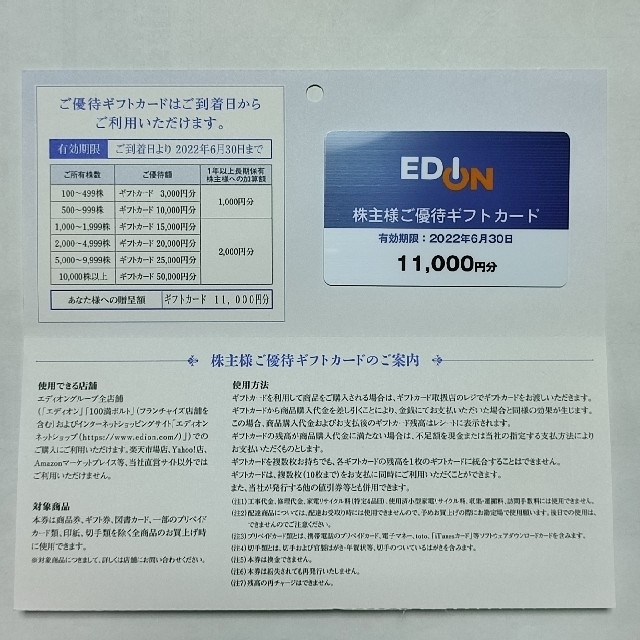 安い好評 エディオン 15000円分 最新の通販 by クリック366's shop ...