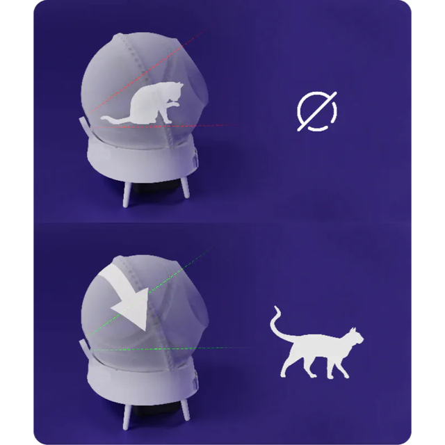 aimicat 自動猫トイレ 強力消臭