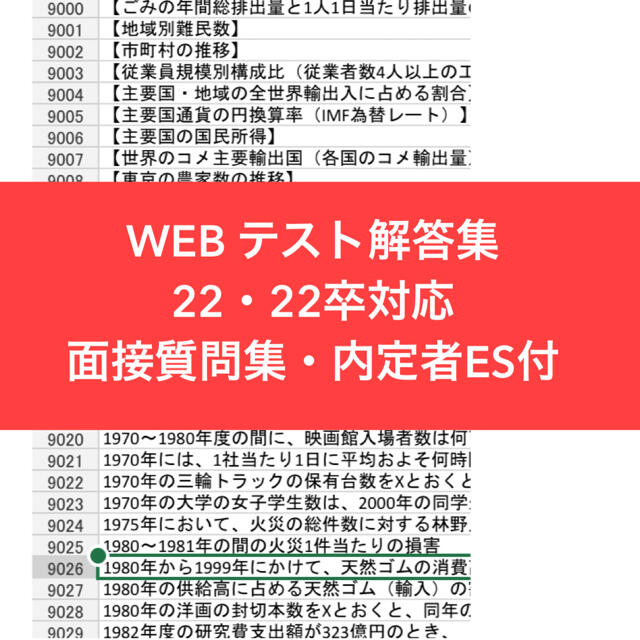 外銀・戦コン内定者5人が作成した22卒,23卒向け最新版Webテスト　解答集