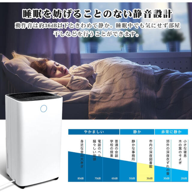 コンプレッサー式除湿機-hybridautomotive.com