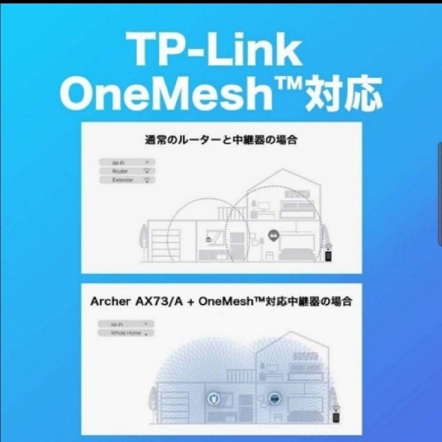 TP-Link Wi-Fi6 無線LANルーター OneMesh対応AX73/A 5
