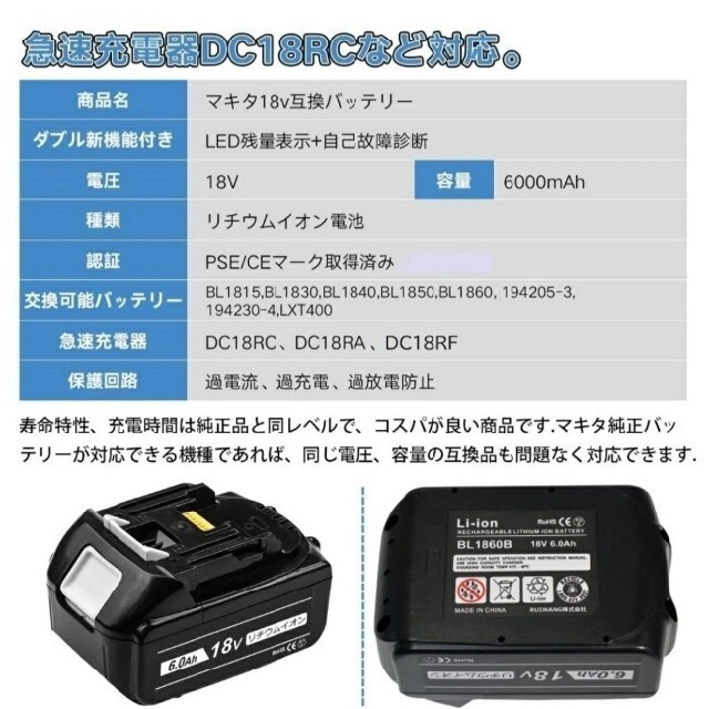 ださい コードレスブロアー (青) YN-8010マキタ 14.4V・18vバッテリーの通販 by peco's shop｜ラクマ まないでく