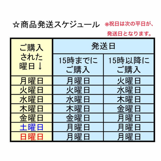 JR九州　株主優待　4枚セット 1