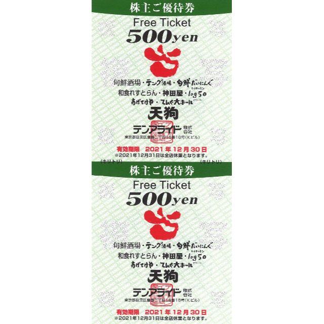 テンアライド 株主優待 11000円分 | distrasa.transvelez.com