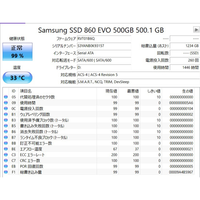 SAMSUNG サムスン SSD 860 EVO 1