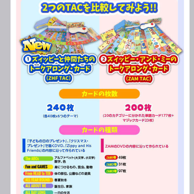 最新版 ズィッピーアンドミーのトークアロングカード ディズニー英語