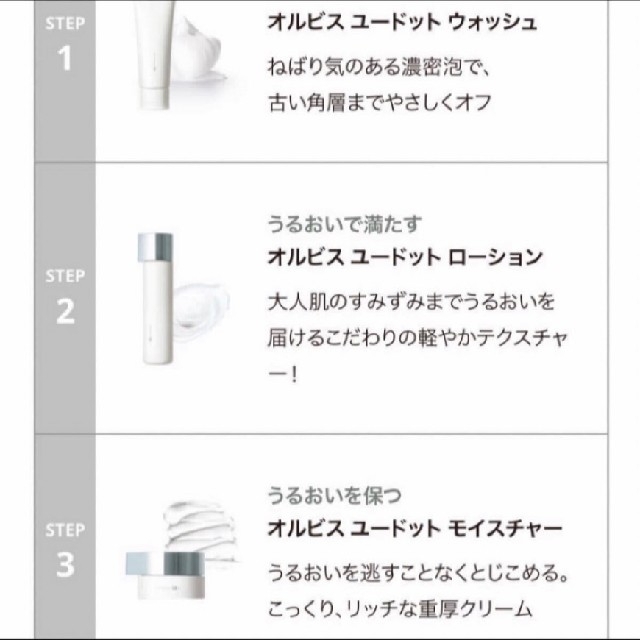 ★2個★つめかえ用【オルビス ユードット ローション】化粧水 ORBIS 2