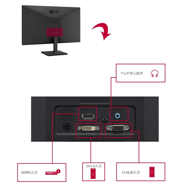 LG モニター ディスプレイ 24EA430V-B