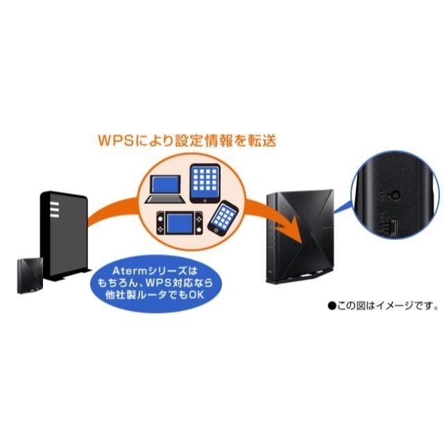 スマホ/家電/カメラ【新品未開封】NEC 無線ルーター PA-WX3600HP Wi-Fi6対応