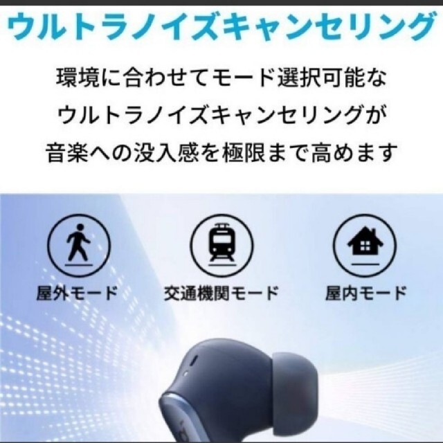 【新品未開封】Anker Soundcore Liberty Air 2 Pro 2