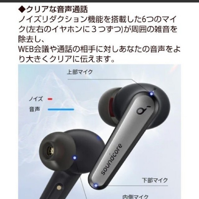 【新品未開封】Anker Soundcore Liberty Air 2 Pro 3