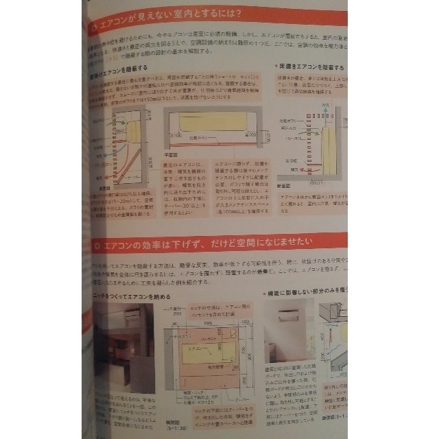 建築知識 2021年 10月号「新しい生活様式に対応！  設備の新常識」 エンタメ/ホビーの雑誌(専門誌)の商品写真