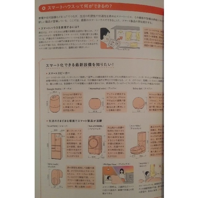 建築知識 2021年 10月号「新しい生活様式に対応！  設備の新常識」 エンタメ/ホビーの雑誌(専門誌)の商品写真