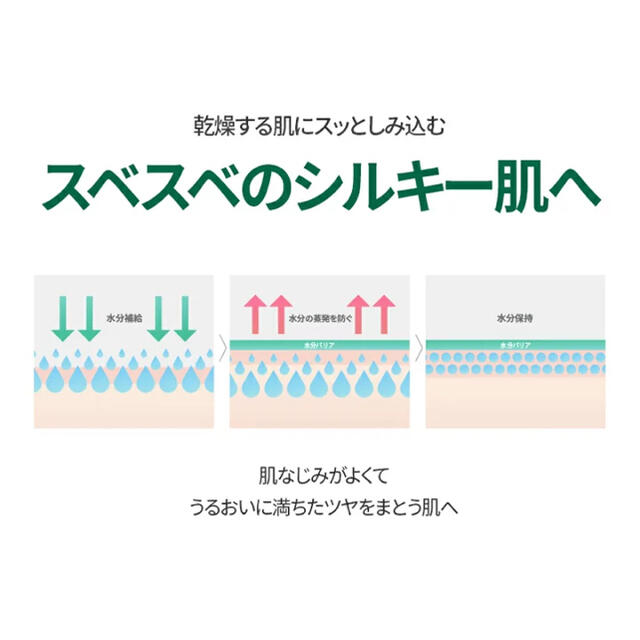 Cica Sleeping Mask／シカスリーピングマスク　3本 コスメ/美容のスキンケア/基礎化粧品(フェイスクリーム)の商品写真