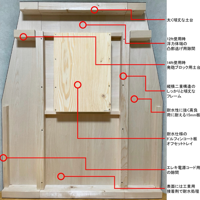 【高強度 高品質】ハイデッキ ハイグレードモデル  10ft 12ft 14ft スポーツ/アウトドアのフィッシング(その他)の商品写真