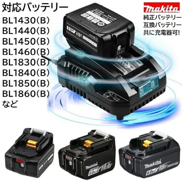 ださい コードレスブロアー 14.4V・18vバッテリーの通販 by peco's shop｜ラクマ (青) YN-8010マキタ まないでく