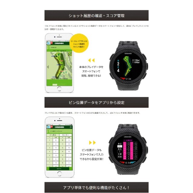 販売期間 限定のお得なタイムセール 美品 保護フィルム付 グリーンオン