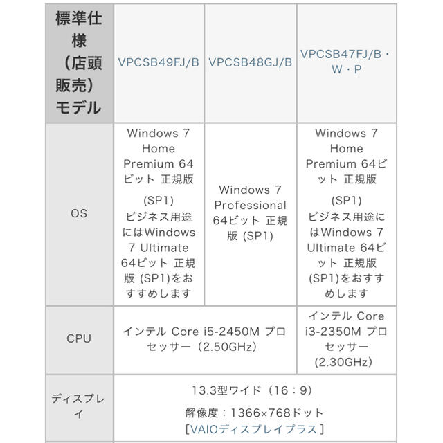 VAIO(バイオ)のパソコン　sony vaio sシリーズ　VPCSB49FJ スマホ/家電/カメラのPC/タブレット(ノートPC)の商品写真