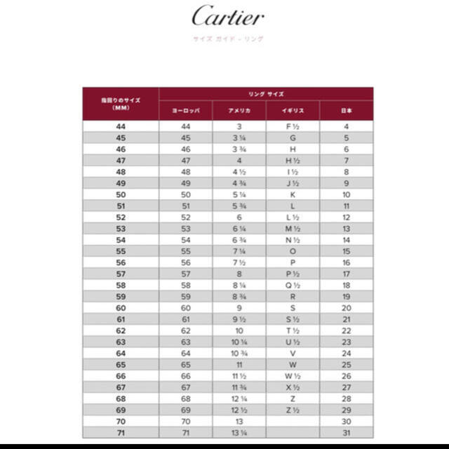 【新品未使用】Cartier カルティエ ジュストアンクルリング SM YG 4
