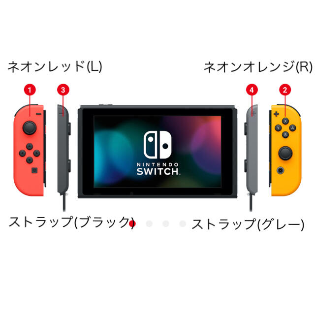 即出荷 Nintendo Switch ニンテンドースイッチ 本体 限定品 -www 