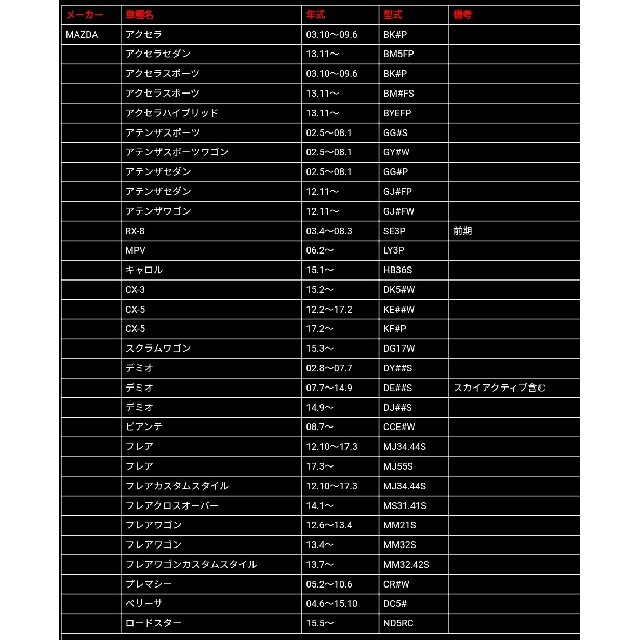 激安！ハセプロ マジカルカーボンNEO ステアリングエンブレム  角度で色が変化 自動車/バイクの自動車(車内アクセサリ)の商品写真