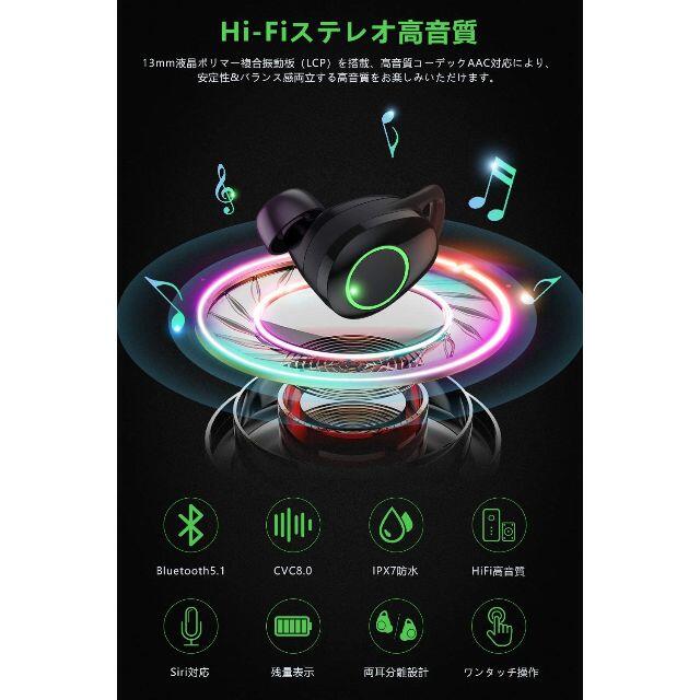 ワイヤレスイヤホン❣️Hi-Fi高音質❣️最大175時間再生❣️ スマホ/家電/カメラのオーディオ機器(ヘッドフォン/イヤフォン)の商品写真