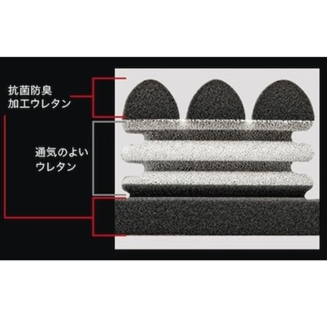ニトリ - 24時間限定セール!体圧分散に優れた3層構造敷ふとん
