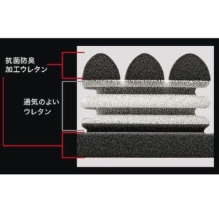ニトリ - 24時間限定セール!体圧分散に優れた3層構造敷ふとん