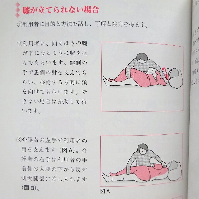 介護･看護2冊】介護技術ハンドブック からだに優しい移動介護 介護福祉用語辞典 エンタメ/ホビーの本(健康/医学)の商品写真