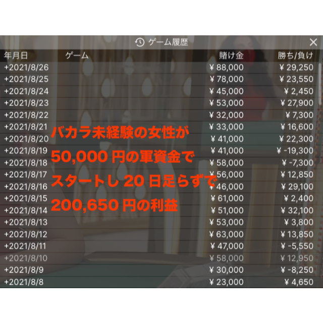 バカラ罫線予測ツール「B-SNIPER」