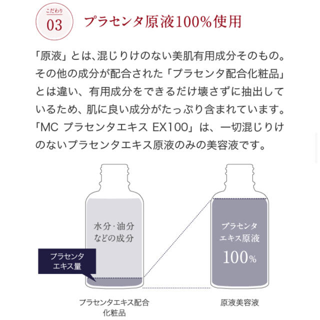 【値下中】新品★MUSEEコスメ★MCプラセンタエキスEX100★30ml×2本 コスメ/美容のスキンケア/基礎化粧品(美容液)の商品写真