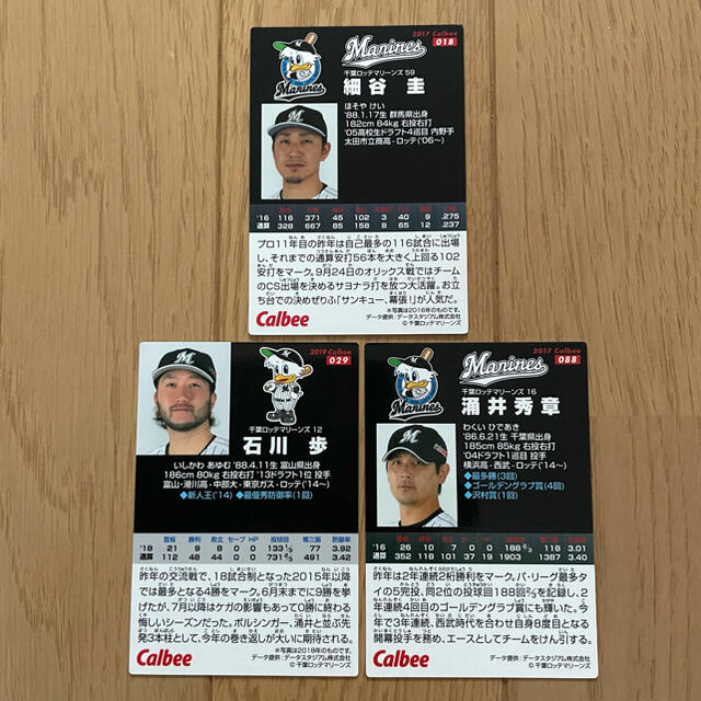 当社の 佐々木朗希 7枚セット 千葉ロッテマリーンズ BBM