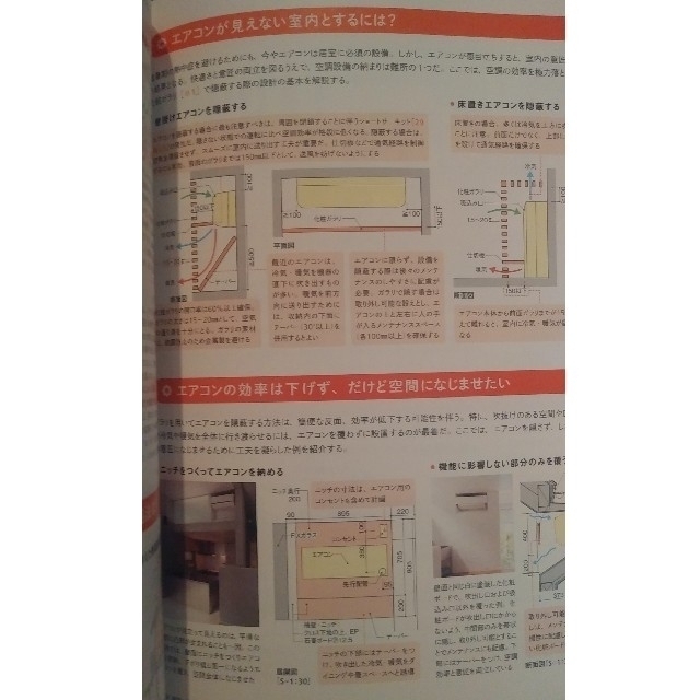 建築知識 2021年 10月号「新しい生活様式に対応！ 設備の新常識」 エンタメ/ホビーの雑誌(専門誌)の商品写真