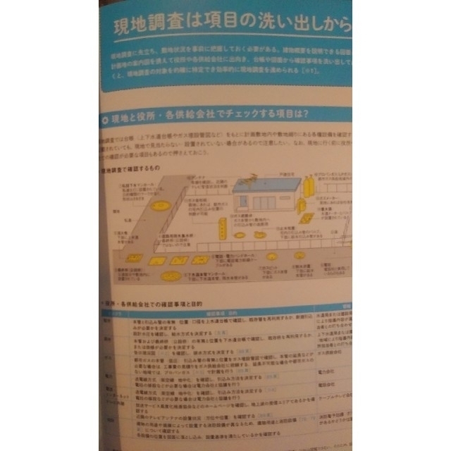 建築知識 2021年 10月号「新しい生活様式に対応！ 設備の新常識」 エンタメ/ホビーの雑誌(専門誌)の商品写真