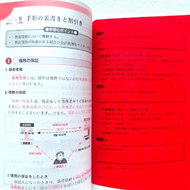 商業簿記2級】日商簿記検定２級商業簿記対策ポケットテキスト