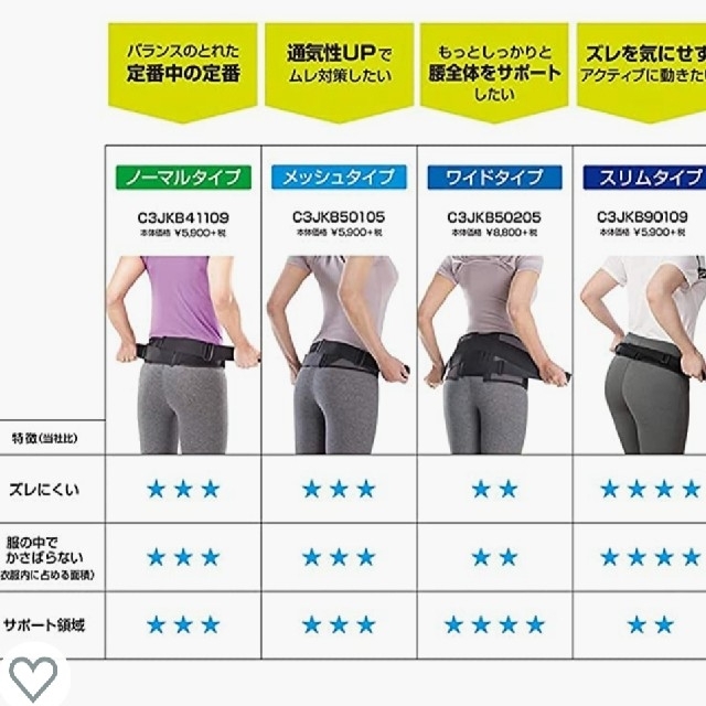 MIZUNO(ミズノ)の新品！[ミズノ] 腰部骨盤ベルト 男女兼用 ブラック M-L コスメ/美容のダイエット(エクササイズ用品)の商品写真