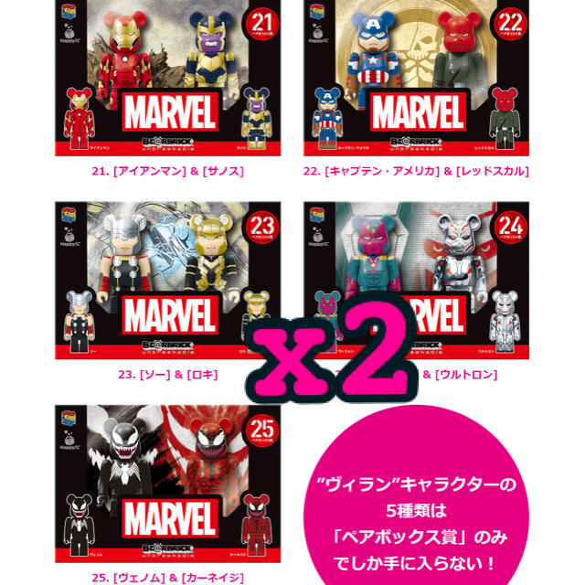 ハッピーくじ Marvel BE@RBRICK 21-25 ペアボックス賞 x2 【予約販売