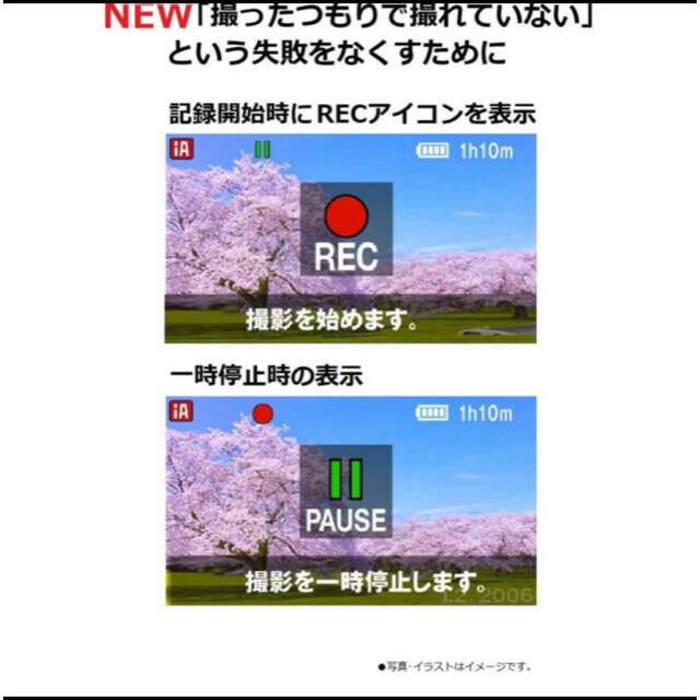 Panasonic(パナソニック)のパナソニック HDビデオカメラ 64GB ワイプ撮り 高倍率90倍ズーム ピンク スマホ/家電/カメラのカメラ(ビデオカメラ)の商品写真