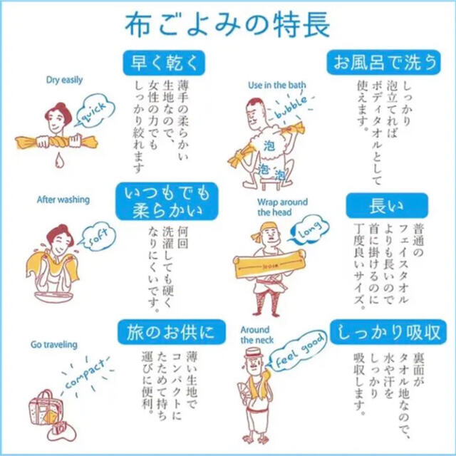 今治産布ごよみ てぬぐいたおる 風鈴 トンボ 大工 七転び八起き ４枚 インテリア/住まい/日用品の日用品/生活雑貨/旅行(タオル/バス用品)の商品写真