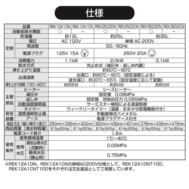 TOTO(トウトウ)のTOTO REK12A1CN スマホ/家電/カメラの生活家電(その他)の商品写真