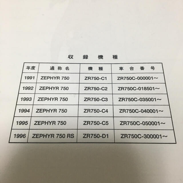 カワサキ(カワサキ)の☆ゼファー750☆サービスマニュアル 750RS ZEPHYRカワサキ 送料無料 自動車/バイクのバイク(カタログ/マニュアル)の商品写真