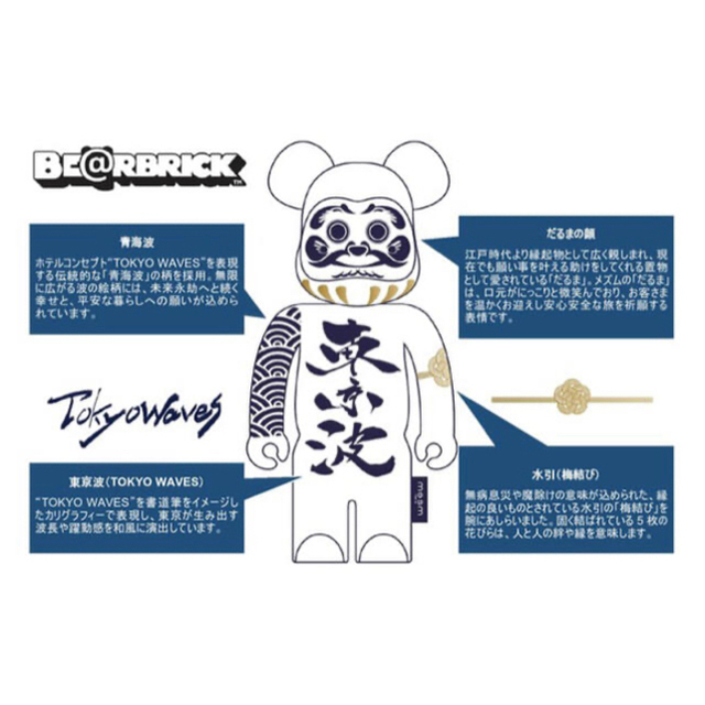 直販新品 ベアブリック メズム東京 BE@RBRICK MESM Tokyo Waves その他